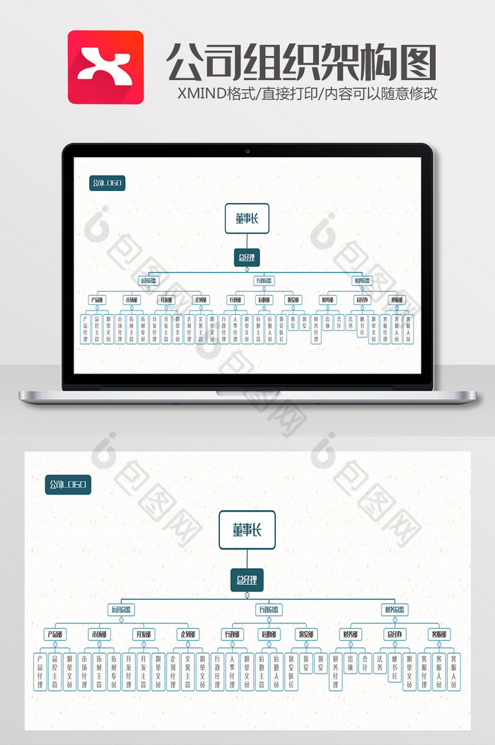 公司组织架构图思维导图XMind模板图片图片