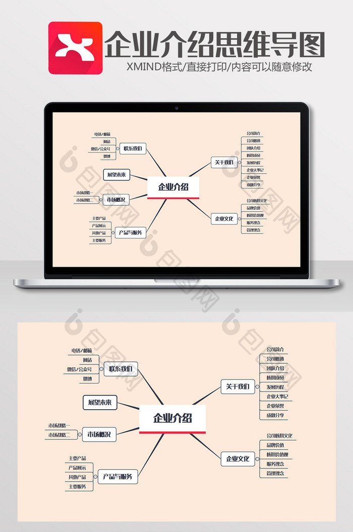 企业介绍思维导图XMind模板