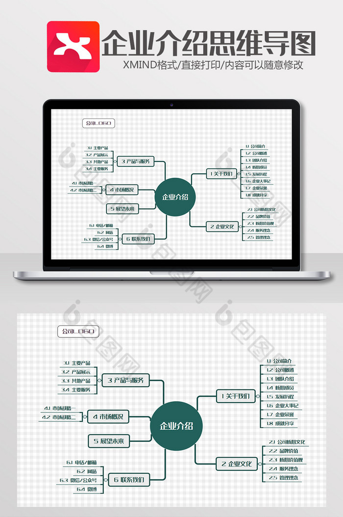 绿色企业介绍思维导图XMind模板图片图片