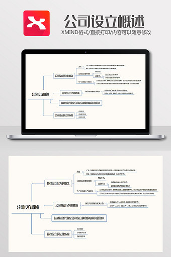 公司设立概述思维导图XMind模板图片