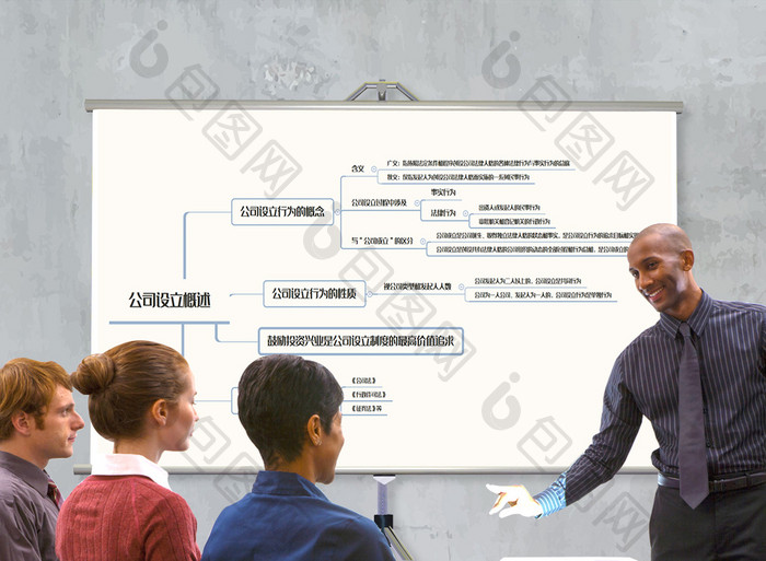 公司设立概述思维导图XMind模板