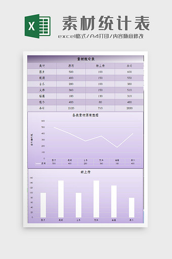 自动生成素材统计表Excel模板图片