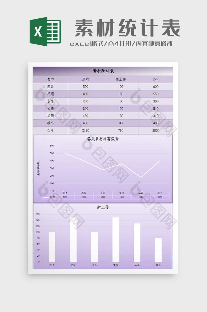 自动生成素材统计表Excel模板
