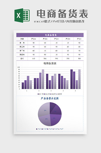 自动生成电商备货表Excel模板图片