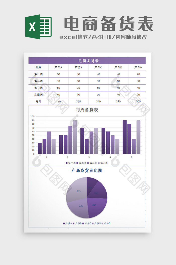 自动生成电商备货表Excel模板