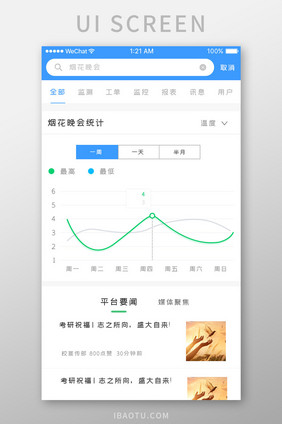 蓝色科技商业服务app人数统计移动界面