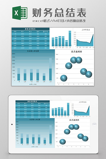 自动生成财务报表总结Excel模板图片