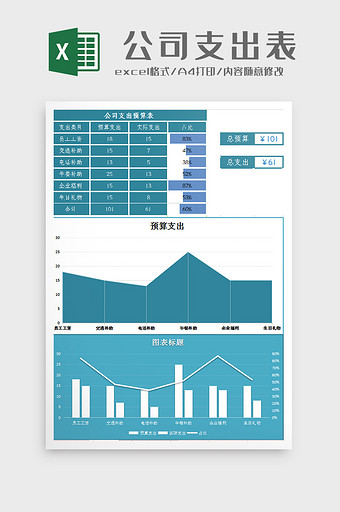 公司账单预算统计表Excel模板图片