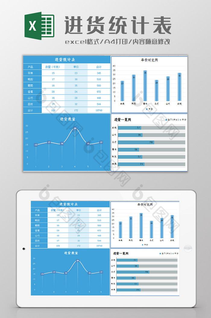 自动生成进货统计表Excel模板图片图片