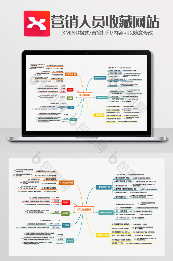 营销人员必收藏网站思维导图XMind模板图片图片