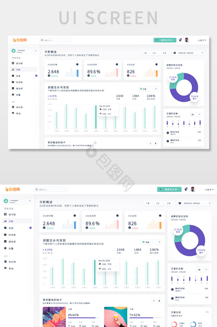 蓝色科技电商销售数据后台系统可视化网页界图片