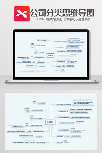 公司分类思维导图图片
