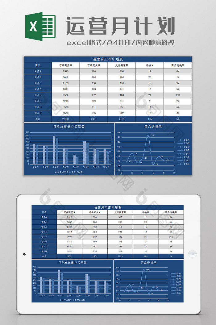 运营月工作计划统计表Excel模板