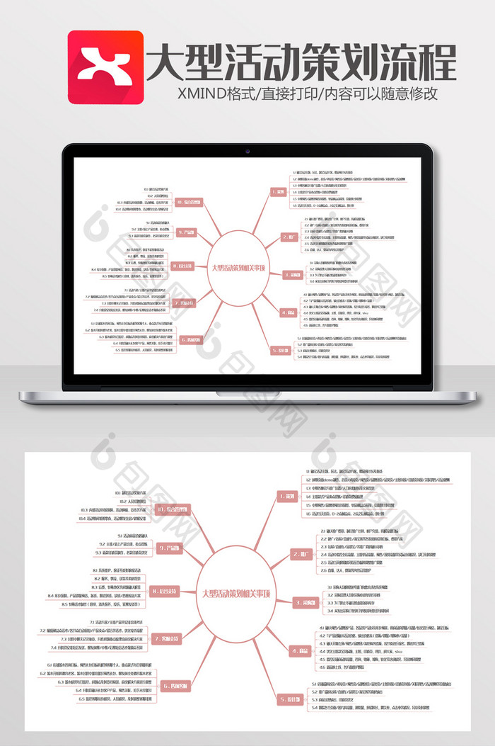 粉色大型活动策划相关事项思维导图