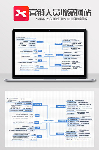 蓝色营销人员必收藏网站思维导图xmind图片