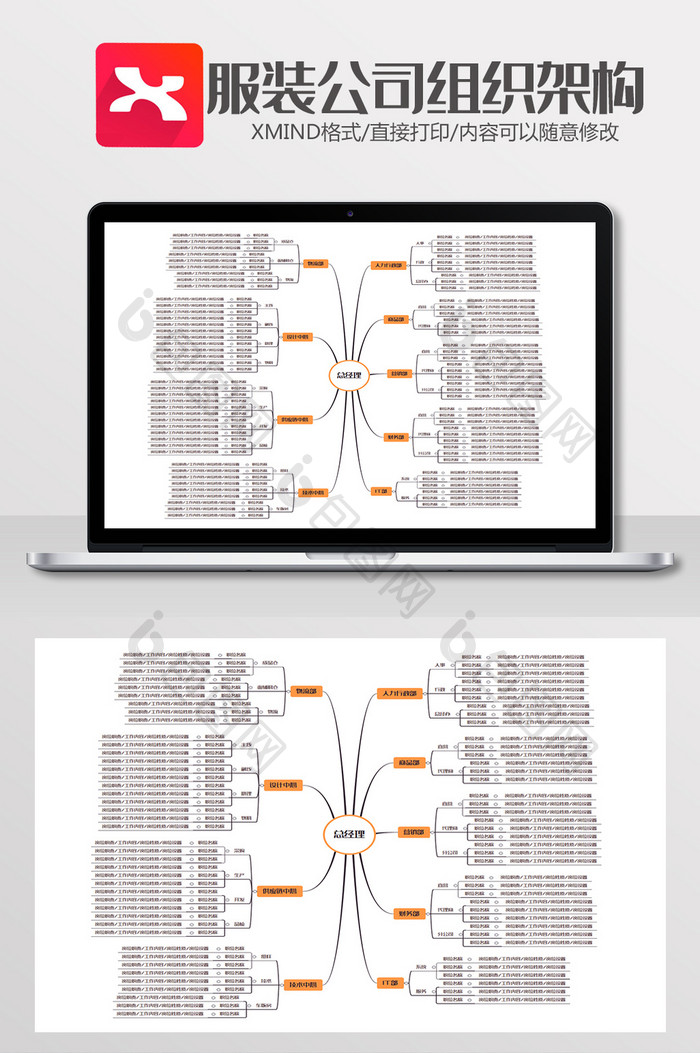 浅色服装公司组织架构图思维导图