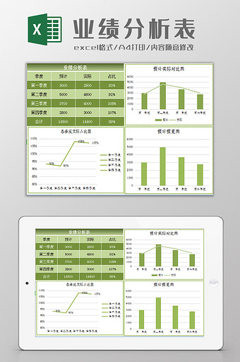 销售业绩分析报表统计图Excel模板