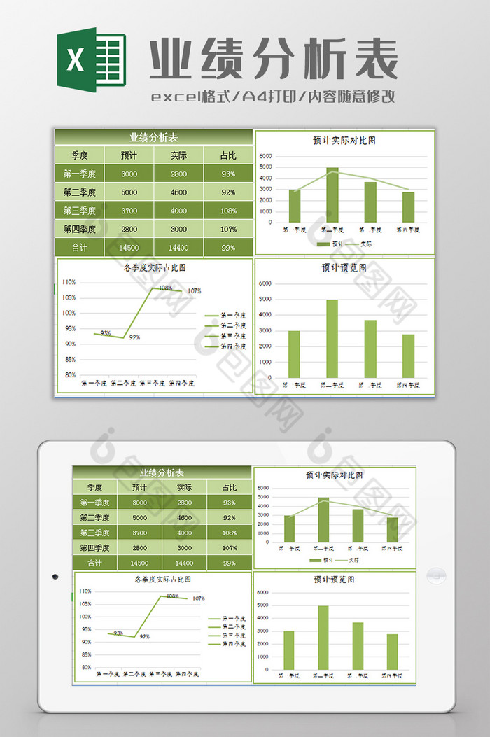 销售业绩分析报表统计图Excel模板图片图片