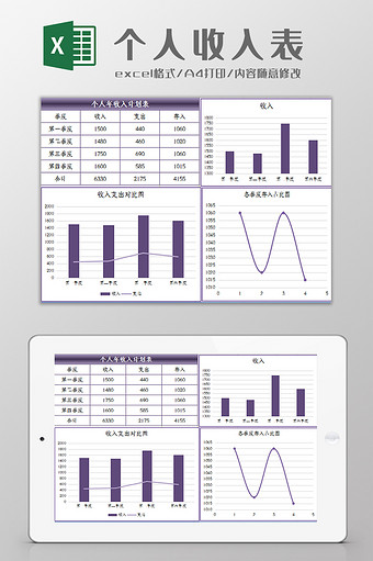 个人全年收入计划表Excel模板图片