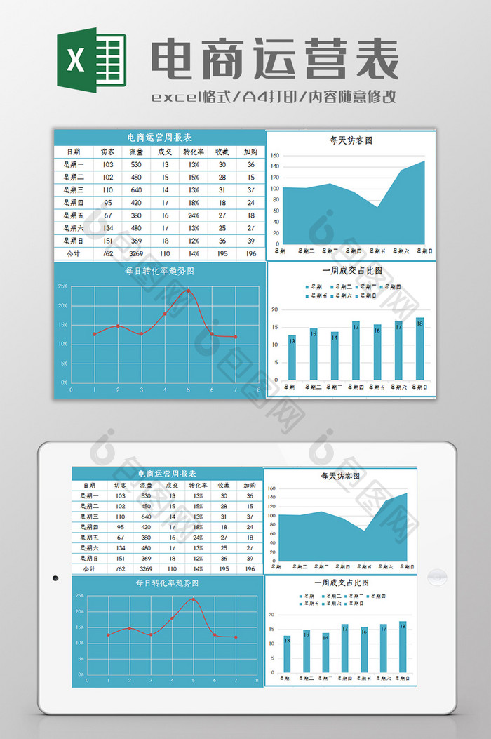 电商运营工作日计划表Excel模板