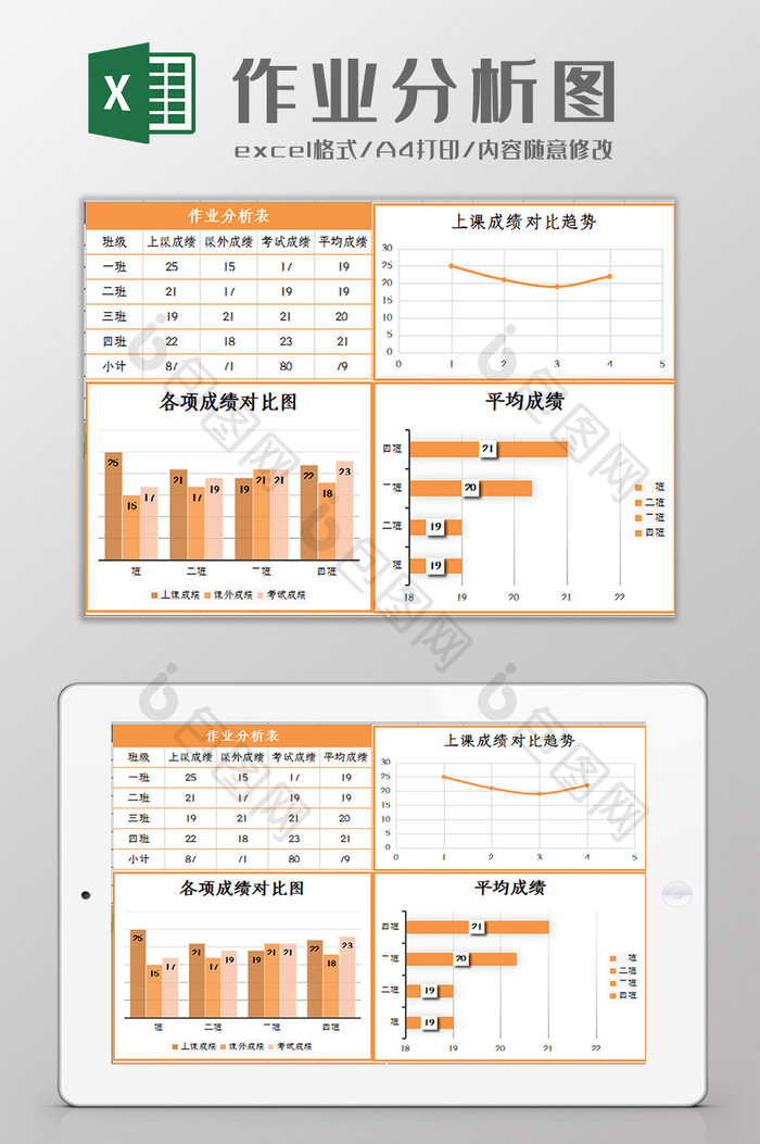 学生作业成绩分析图表Excel模板