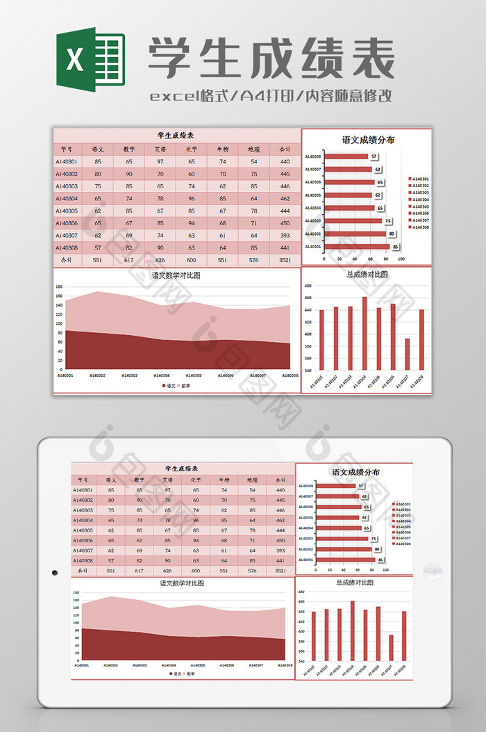 学生成绩分析统计表Excel模板