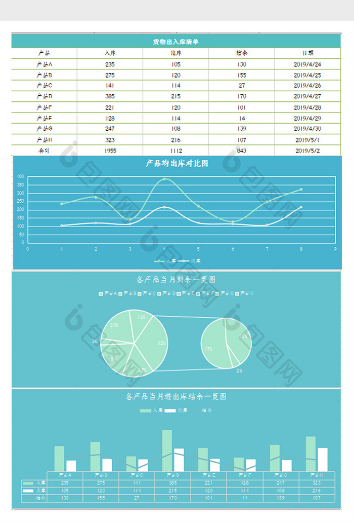 仓库产品出入库统计表Excel模板