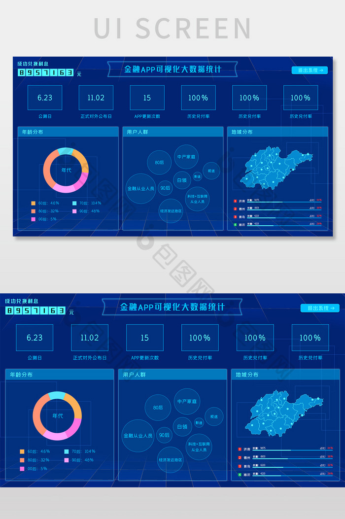 深蓝色大气金融行业可视化大数据统计界面