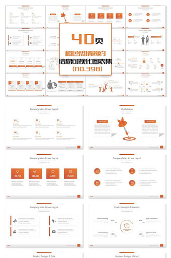 40页橙色热情简约信息可视化PPT图表图片