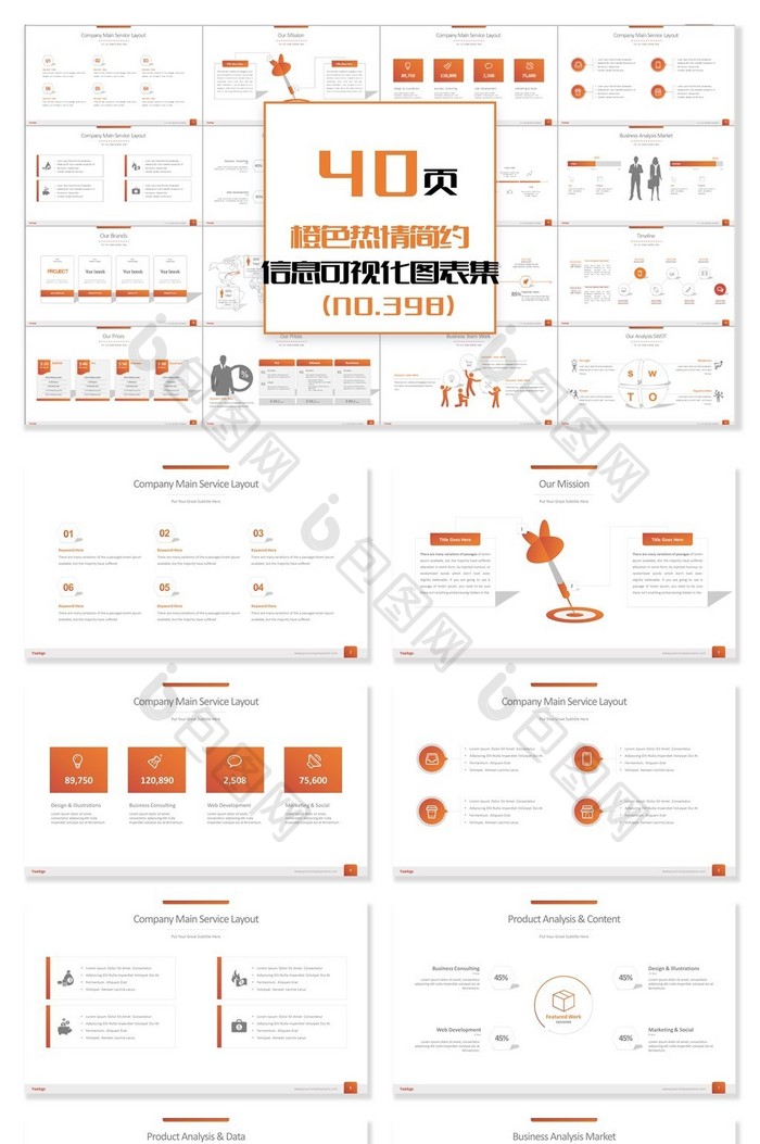 40页橙色热情简约信息可视化PPT图表