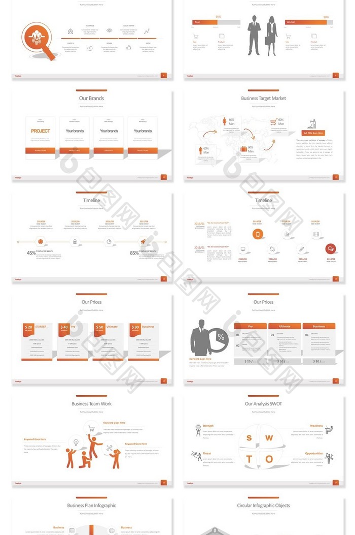40页橙色热情简约信息可视化PPT图表