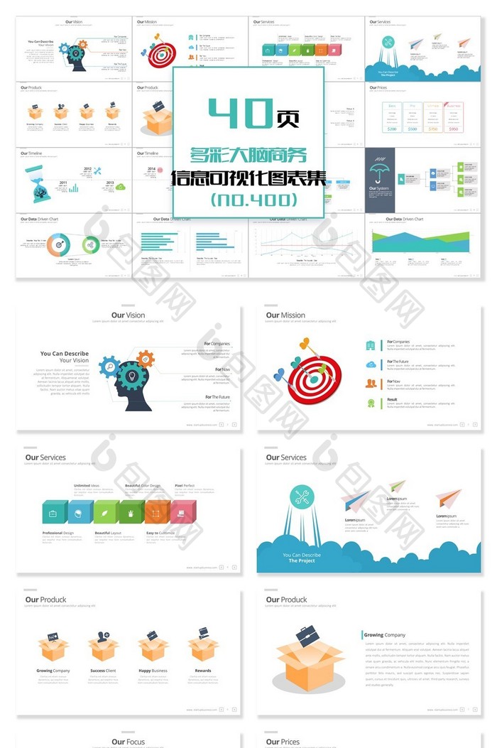 40页多彩大脑商务信息可视化PPT图表