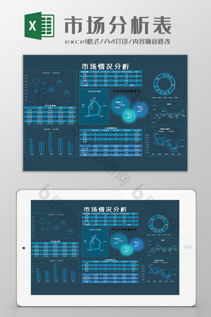 计算自动可视化图片