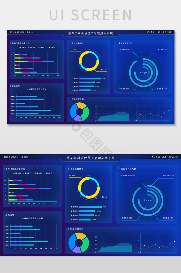 蓝色渐变大数据可视化公司员工管理系统界面