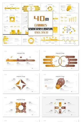 40页立体复古信息可视化PPT图表