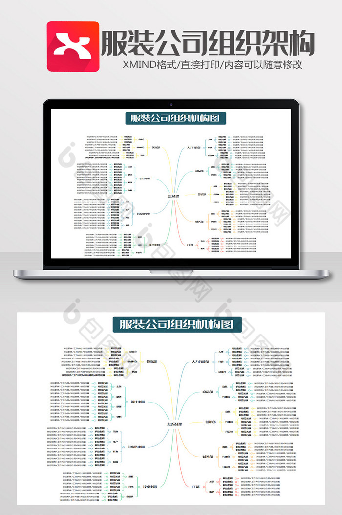 服装公司组织架构思维导图图片图片