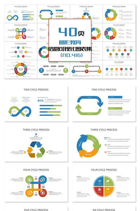 40页圆形教育信息可视化PPT图表