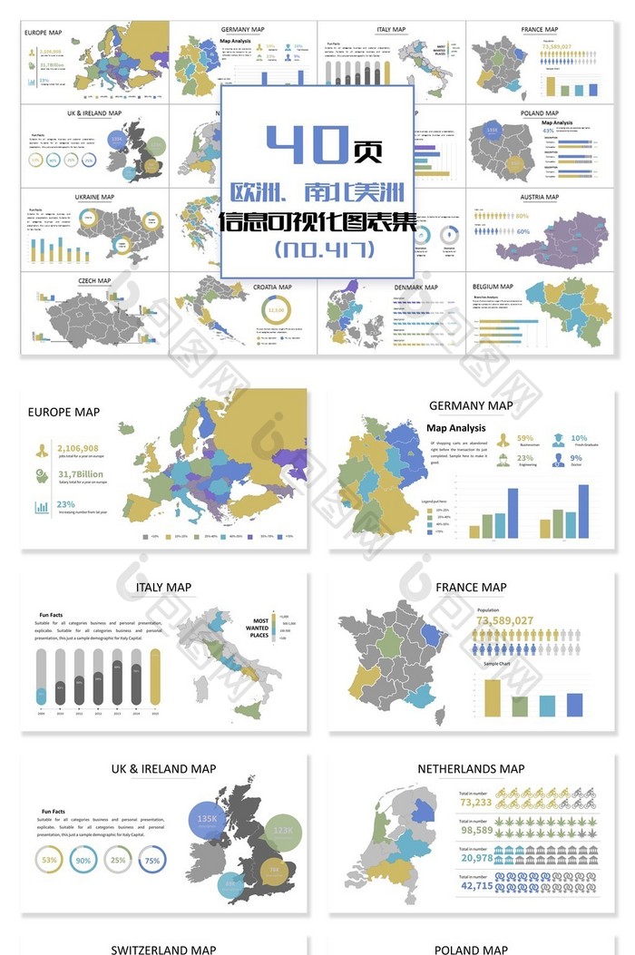 40页欧洲南北美洲信息可视化PPT图表