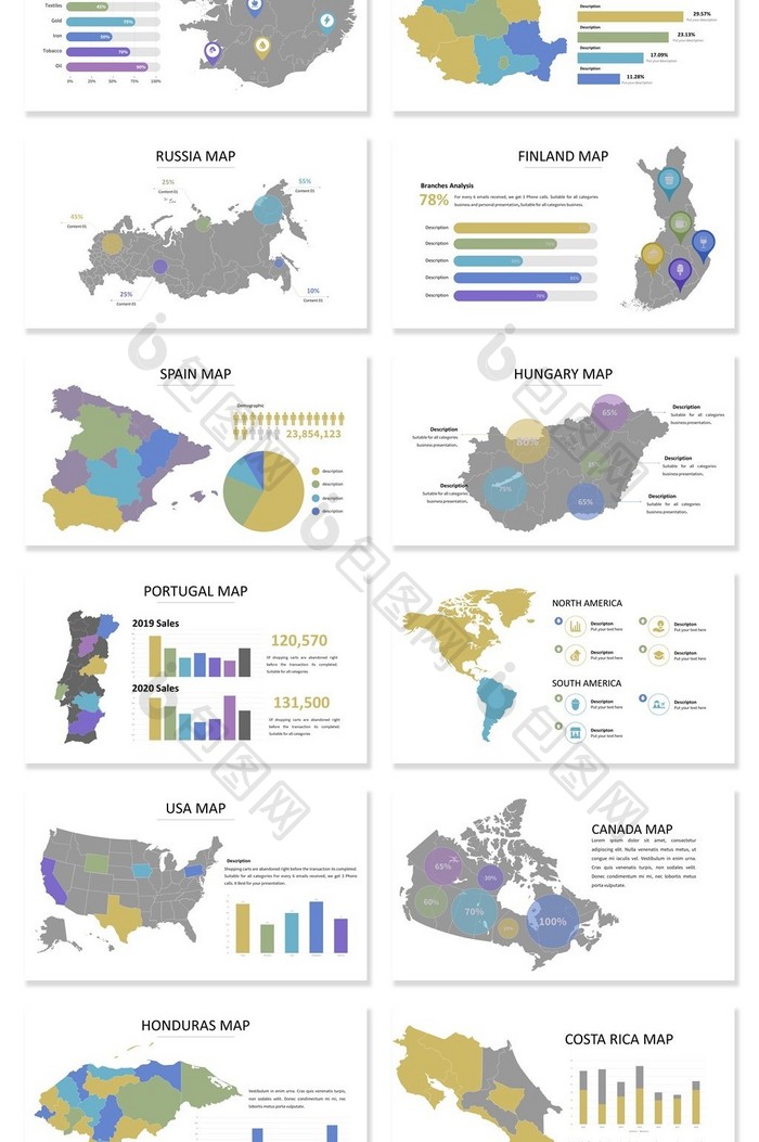 40页欧洲南北美洲信息可视化PPT图表