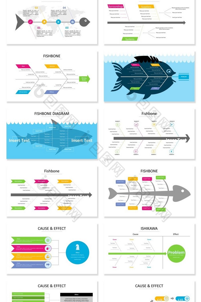40页鱼骨图金融信息可视化PPT图表