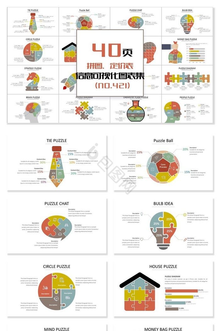 40页拼图定价表信息可视化PPT图表图片