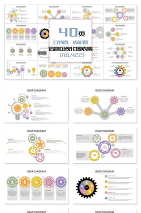 40页甘特图齿轮图信息可视化PPT图表