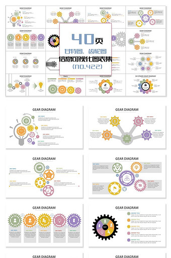 40页甘特图齿轮图信息可视化PPT图表图片