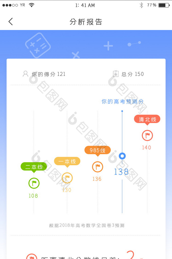 蓝色简约清新风格卡片式分析报告界面