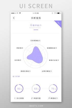 紫色简约风格雷达图样式分析报告界面