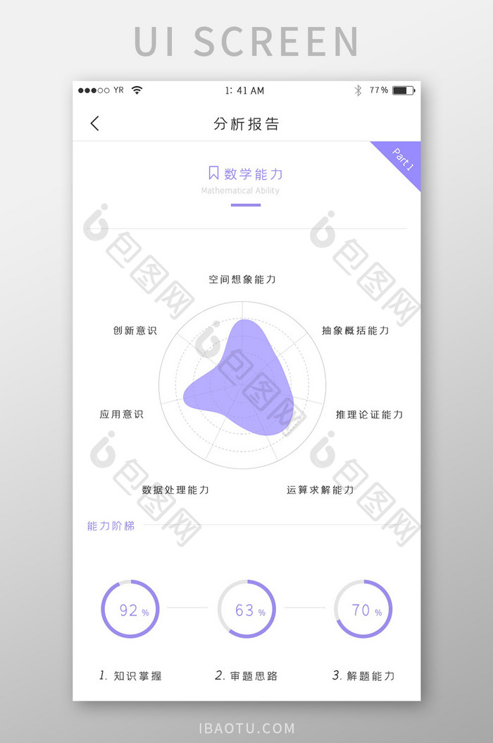 紫色简约风格雷达图样式分析报告界面