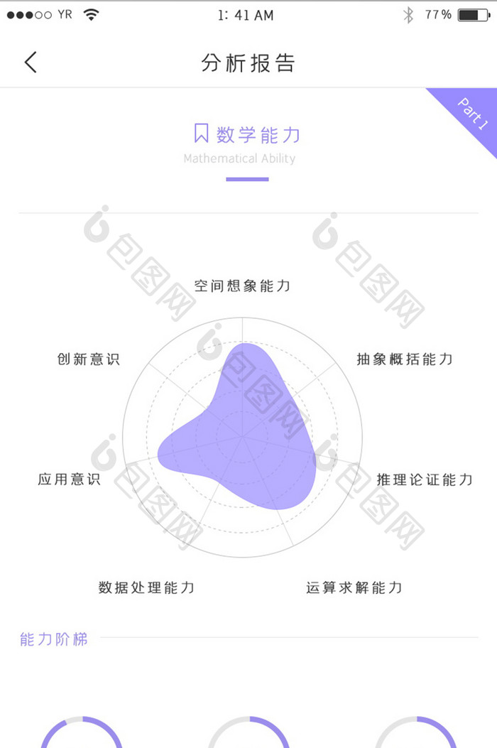 紫色简约风格雷达图样式分析报告界面