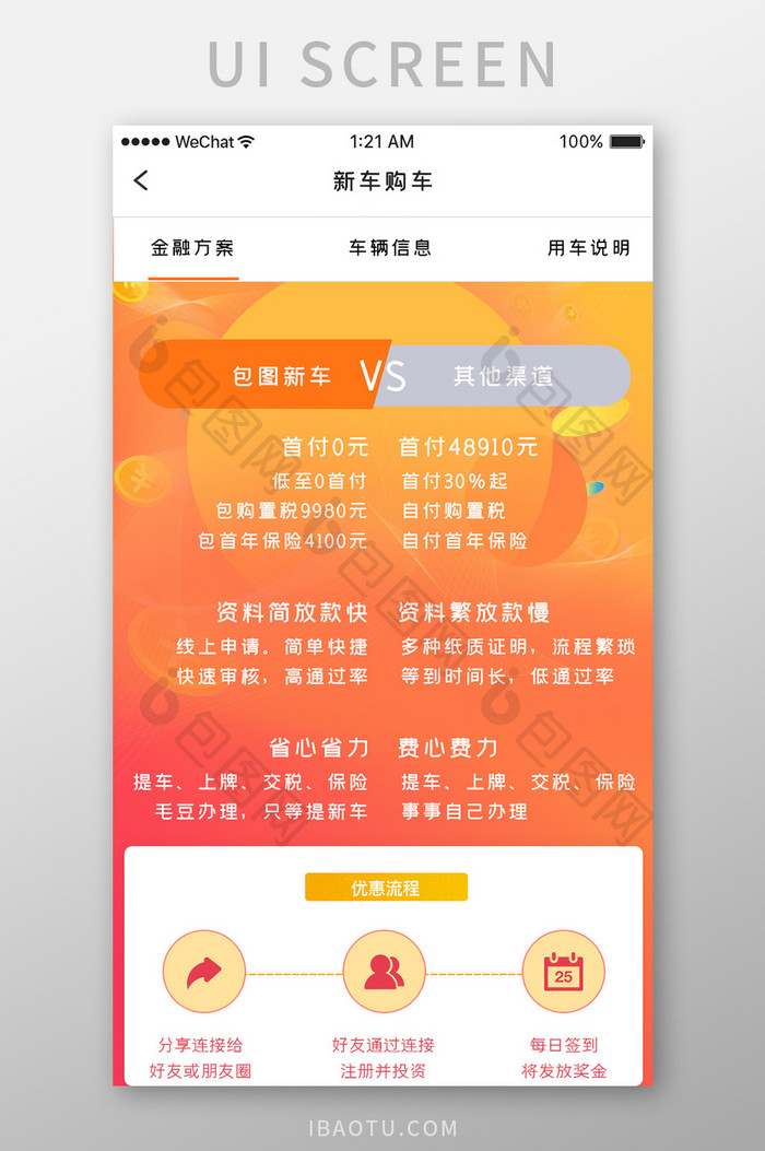 橙色渐变汽车销售app优劣分析移动界面