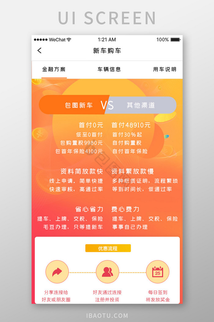 橙色渐变汽车销售app优劣分析移动界面图片