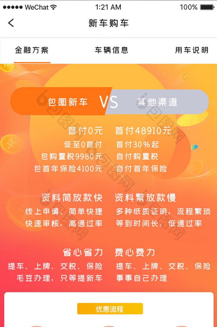 橙色渐变汽车销售app优劣分析移动界面